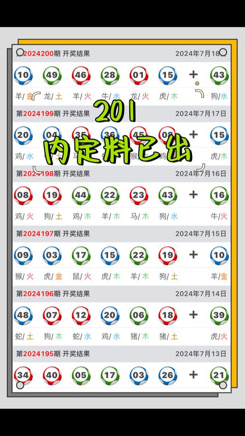 2025澳门特马开奖记录和白宫幕僚长身份被盗与白宫幕僚长身份被盗 fbi介入