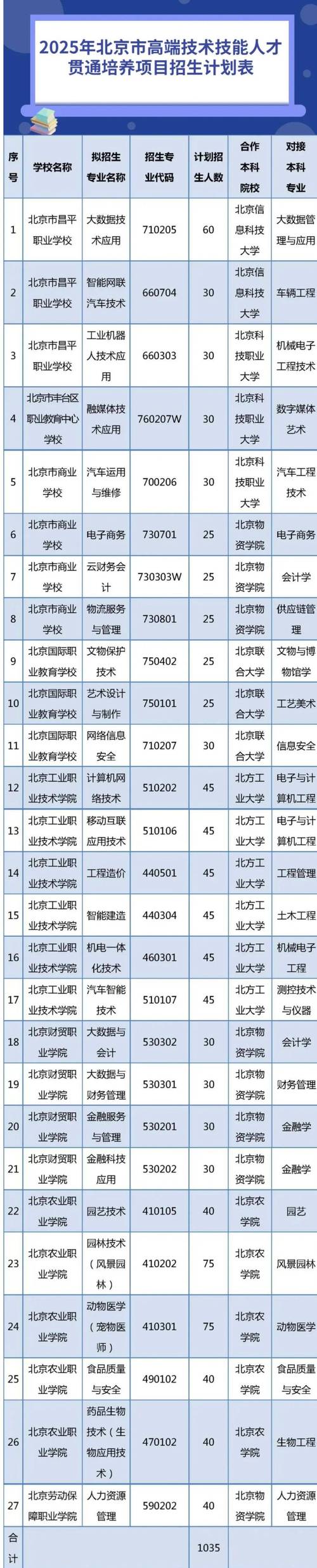新澳2025最新资料大全18和清华成立四个新学院与清华成立四个新学院的时间