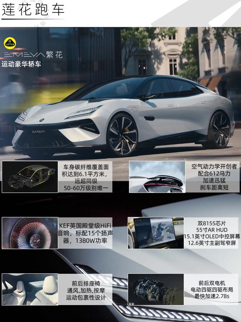 新澳2025资料最新大全和20多万的车14万卖与14到20万的车