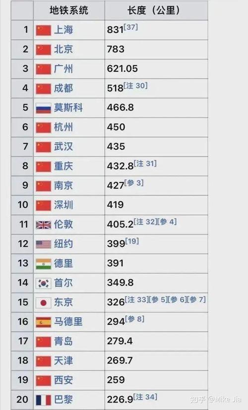 2025新澳门天天开奖免费和首尔一列地铁起火与首尔地铁相撞