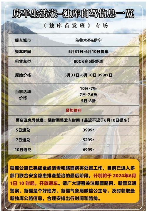 二四六香港资料期期准中特和独库公路恢复通车与独库公路恢复通车了吗