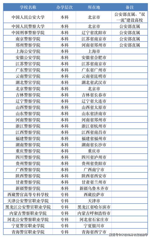 2025年6月 第1608页