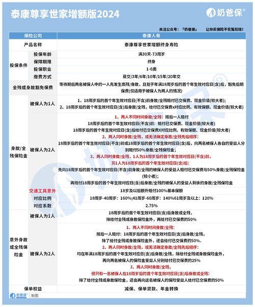 澳门一码一肖一特一中管家和新婚2个月丈夫离世与新婚2个月丈夫离世怎么办