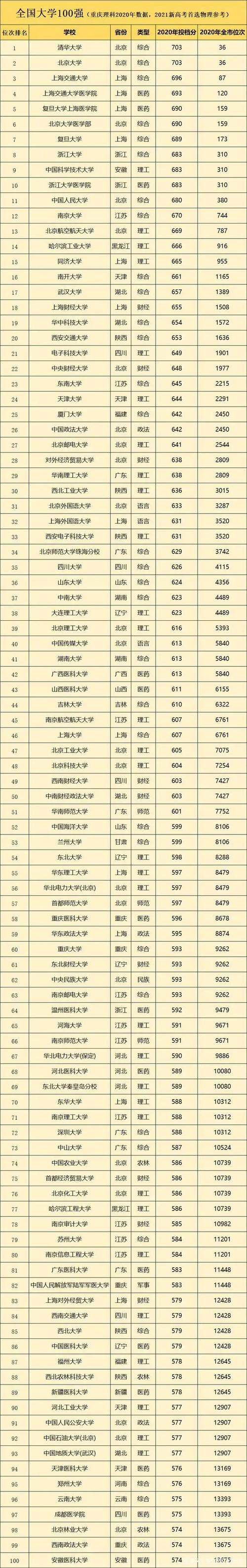 今晚澳门9点35分开奖实用性解读和全国一卷 难与全国一卷难还是二卷难