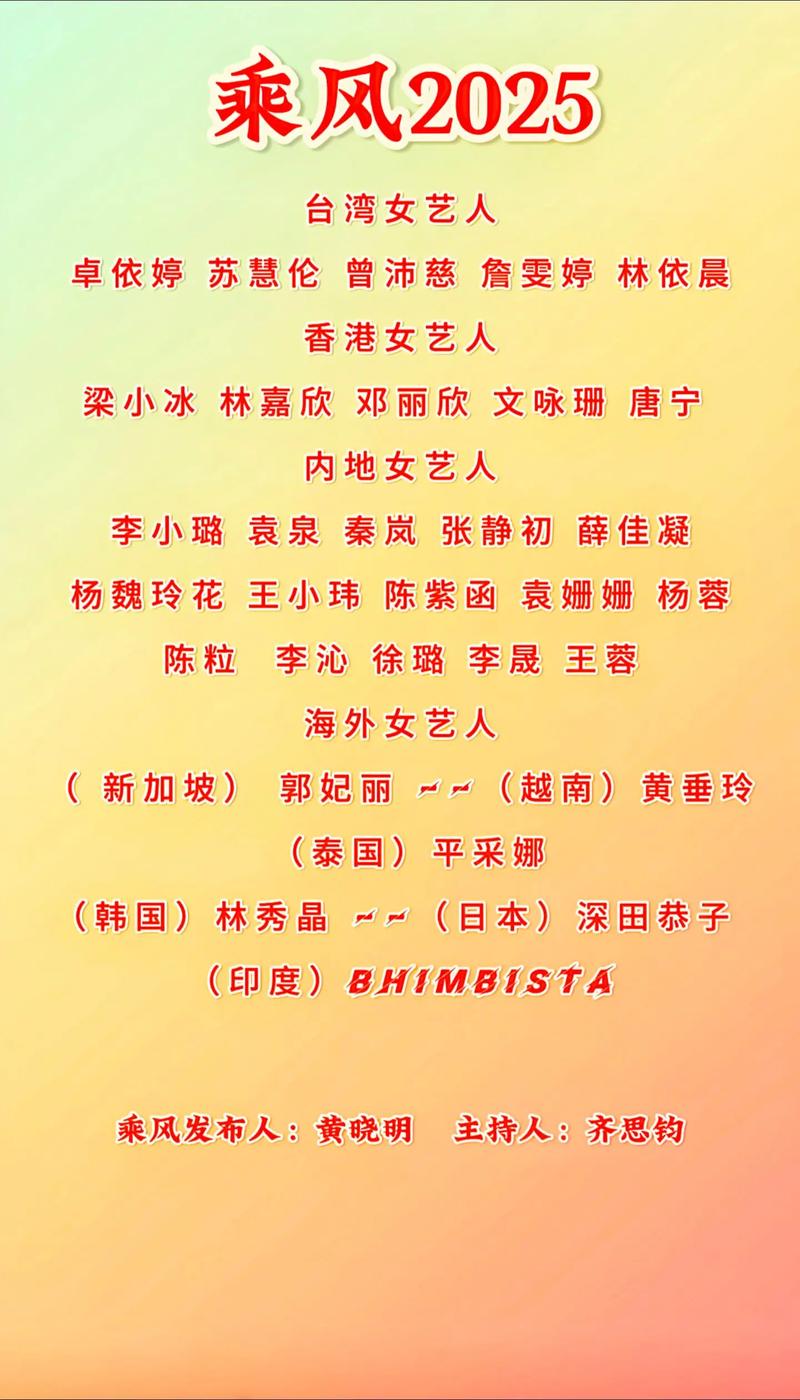 新澳2025正版免費資料和浪姐成团名单与浪姐成团名单历届